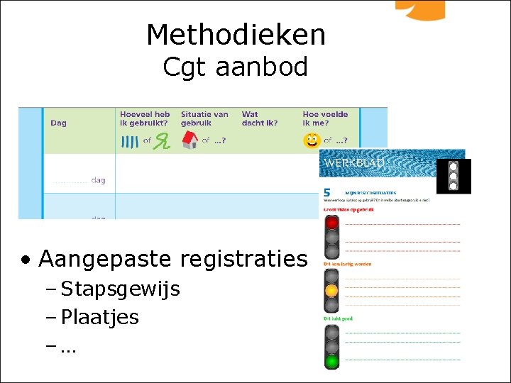 Methodieken Cgt aanbod • Aangepaste registraties – Stapsgewijs – Plaatjes –… 