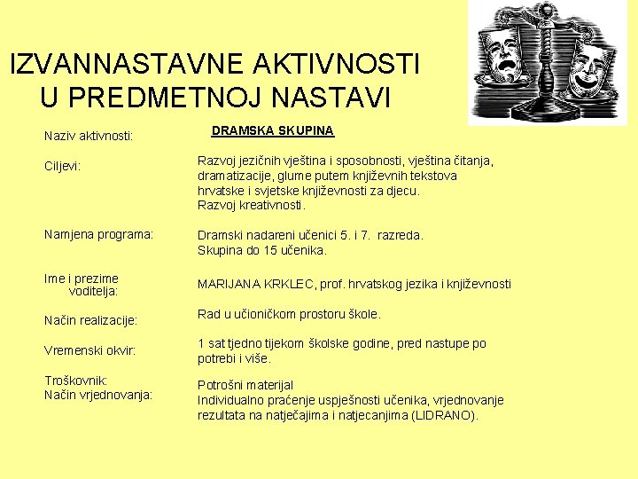 IZVANNASTAVNE AKTIVNOSTI U PREDMETNOJ NASTAVI Naziv aktivnosti: DRAMSKA SKUPINA Ciljevi: Razvoj jezičnih vještina i