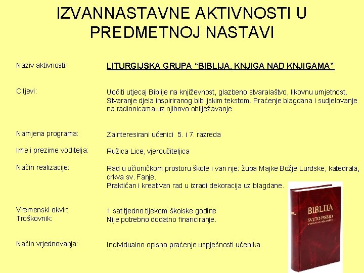 IZVANNASTAVNE AKTIVNOSTI U PREDMETNOJ NASTAVI Naziv aktivnosti: LITURGIJSKA GRUPA “BIBLIJA, KNJIGA NAD KNJIGAMA” Ciljevi: