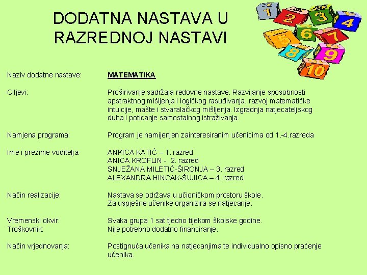 DODATNA NASTAVA U RAZREDNOJ NASTAVI Naziv dodatne nastave: MATEMATIKA Ciljevi: Proširivanje sadržaja redovne nastave.