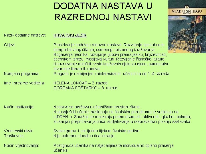 DODATNA NASTAVA U RAZREDNOJ NASTAVI Naziv dodatne nastave: HRVATSKI JEZIK Ciljevi: Proširivanje sadržaja redovne