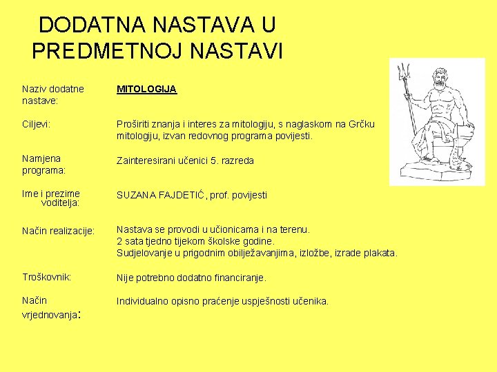 DODATNA NASTAVA U PREDMETNOJ NASTAVI Naziv dodatne nastave: MITOLOGIJA Ciljevi: Proširiti znanja i interes