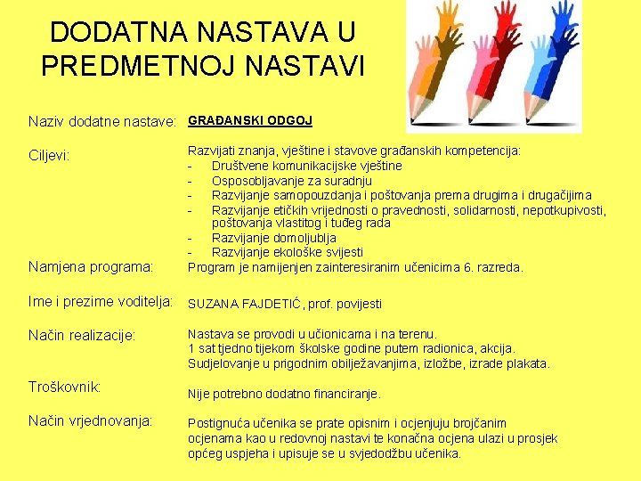 DODATNA NASTAVA U PREDMETNOJ NASTAVI Naziv dodatne nastave: GRAĐANSKI ODGOJ Ciljevi: Namjena programa: Razvijati