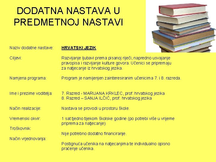 DODATNA NASTAVA U PREDMETNOJ NASTAVI Naziv dodatne nastave: HRVATSKI JEZIK Ciljevi: Razvijanje ljubavi prema