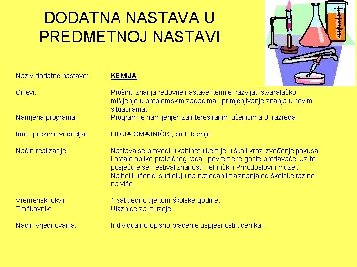 DODATNA NASTAVA U PREDMETNOJ NASTAVI Naziv dodatne nastave: KEMIJA Ciljevi: Namjena programa: Proširiti znanja