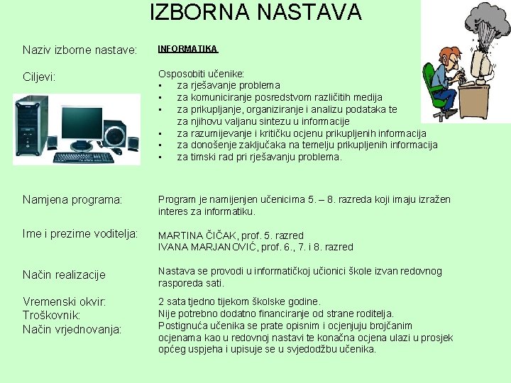 IZBORNA NASTAVA Naziv izborne nastave: INFORMATIKA Ciljevi: Osposobiti učenike: • za rješavanje problema •