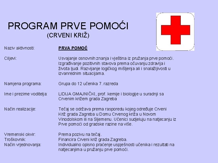 PROGRAM PRVE POMOĆI (CRVENI KRIŽ) Naziv aktivnosti: PRVA POMOĆ Ciljevi: Usvajanje osnovnih znanja i