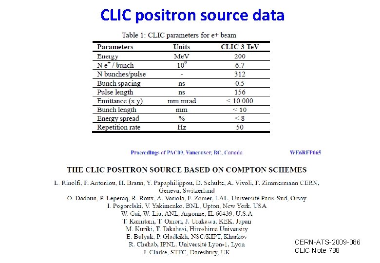 CLIC positron source data CERN-ATS-2009 -086 CLIC Note 788 