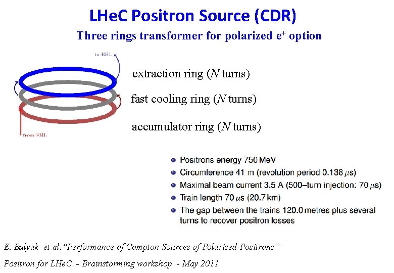 LHe. C Positron Source (CDR) Three rings transformer for polarized e+ option extraction ring