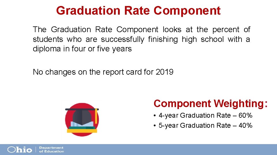 Graduation Rate Component The Graduation Rate Component looks at the percent of students who