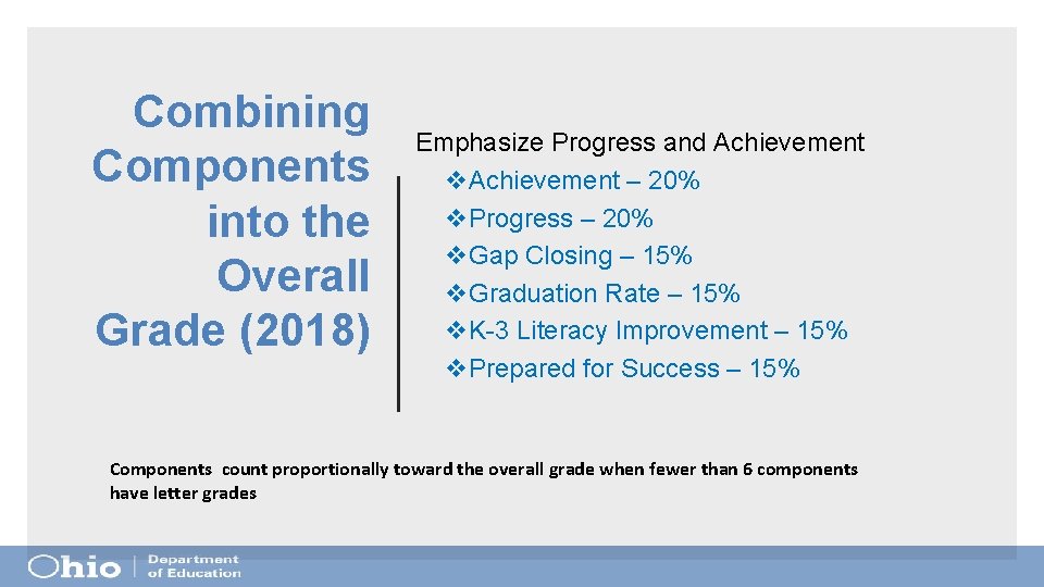 Combining Components into the Overall Grade (2018) Emphasize Progress and Achievement v. Achievement –