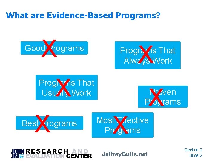 Building a Strong Outcome Portfolio Section 2 Evidence