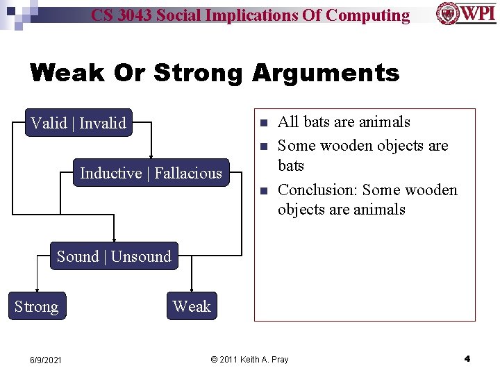 CS 3043 Social Implications Of Computing Weak Or Strong Arguments Valid | Invalid n