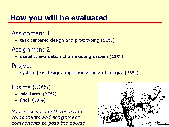 How you will be evaluated Assignment 1 – task centered design and prototyping (13%)