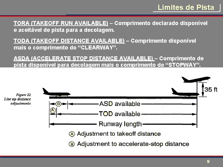 MENU Limites de Pista TORA (TAKEOFF RUN AVAILABLE) – Comprimento declarado disponível e aceitável