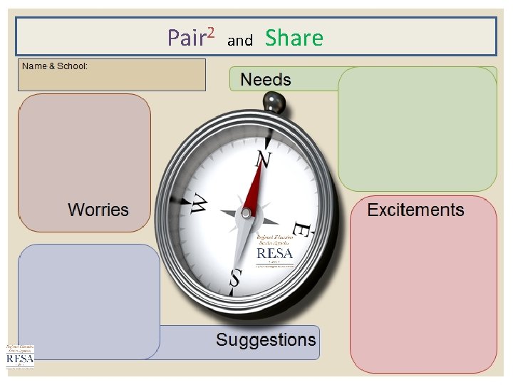 Programmatic Alignment CURRICULUM ALIGNMENT PROCESS PROGRAMMATIC LEVELS School Improvement ...