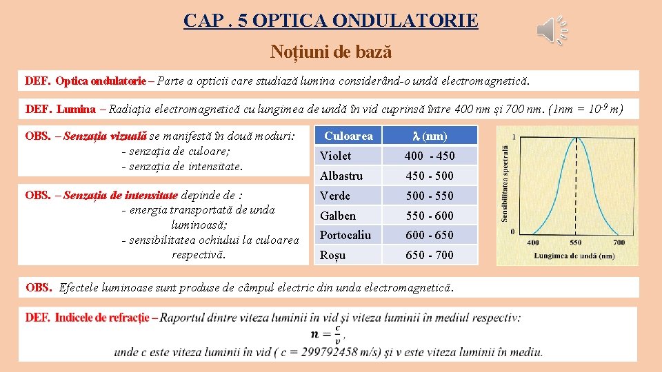 CAP. 5 OPTICA ONDULATORIE Noțiuni de bază DEF. Optica ondulatorie – Parte a opticii