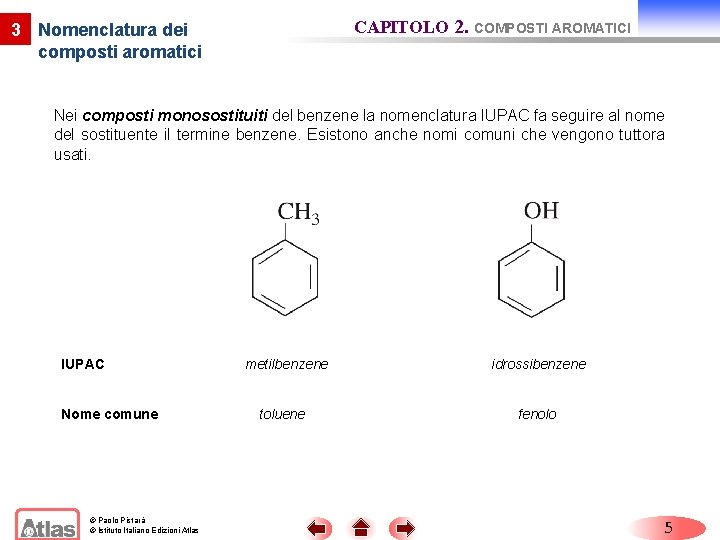 CAPITOLO 2. COMPOSTI AROMATICI 3 Nomenclatura dei composti aromatici Nei composti monosostituiti del benzene