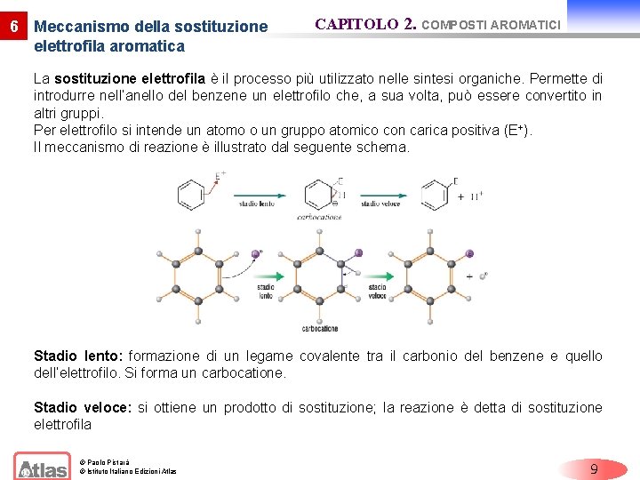 6 Meccanismo della sostituzione elettrofila aromatica CAPITOLO 2. COMPOSTI AROMATICI La sostituzione elettrofila è