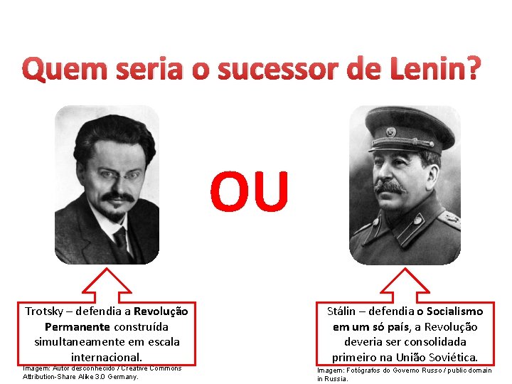 HISTÓRIA, 9º Ano do Ensino Fundamental Revolução Russa Quem seria o sucessor de Lenin?