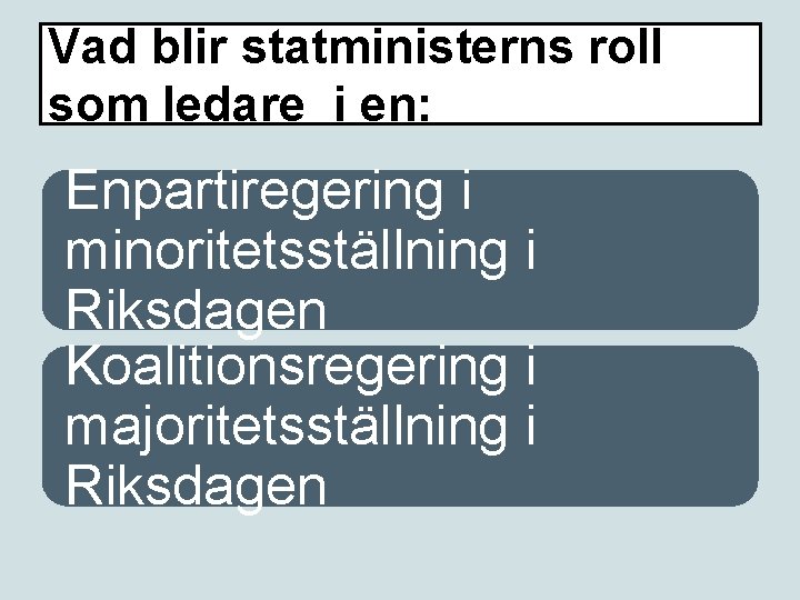 Vad blir statministerns roll som ledare i en: Enpartiregering i minoritetsställning i Riksdagen Koalitionsregering