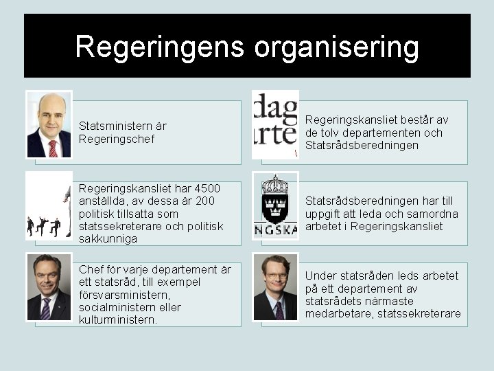 Regeringens organisering Statsministern är Regeringschef Regeringskansliet består av de tolv departementen och Statsrådsberedningen Regeringskansliet