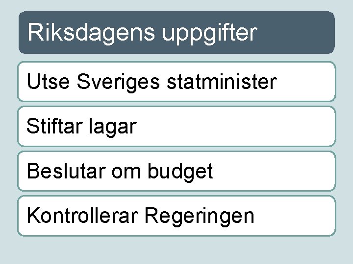 Riksdagens uppgifter Utse Sveriges statminister Stiftar lagar Beslutar om budget Kontrollerar Regeringen 
