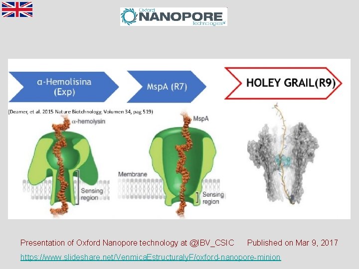 Presentation of Oxford Nanopore technology at @IBV_CSIC Published on Mar 9, 2017 https: //www.