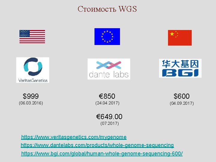Стоимость WGS $999 € 850 $600 (06. 03. 2016) (24. 04. 2017) (04. 09.