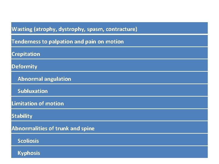 Wasting (atrophy, dystrophy, spasm, contracture) Tenderness to palpation and pain on motion Crepitation Deformity