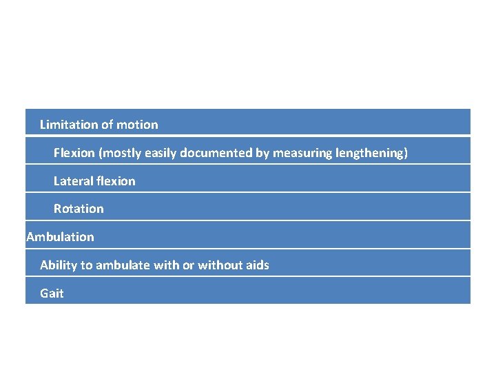 Limitation of motion Flexion (mostly easily documented by measuring lengthening) Lateral flexion Rotation Ambulation