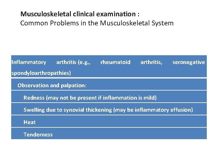Musculoskeletal clinical examination : Common Problems in the Musculoskeletal System Inflammatory arthritis (e. g.