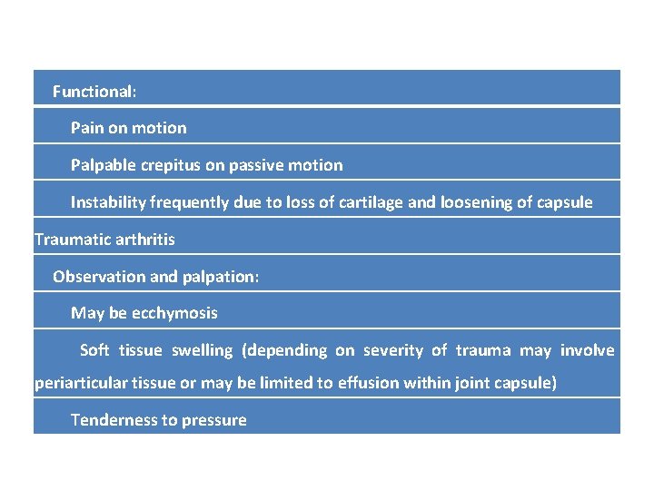 Functional: Pain on motion Palpable crepitus on passive motion Instability frequently due to loss