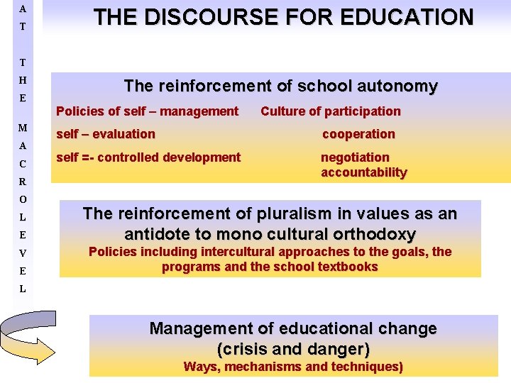 A T THE DISCOURSE FOR EDUCATION T H E M A C R O A T THE DISCOURSE FOR EDUCATION T H E M A C R O