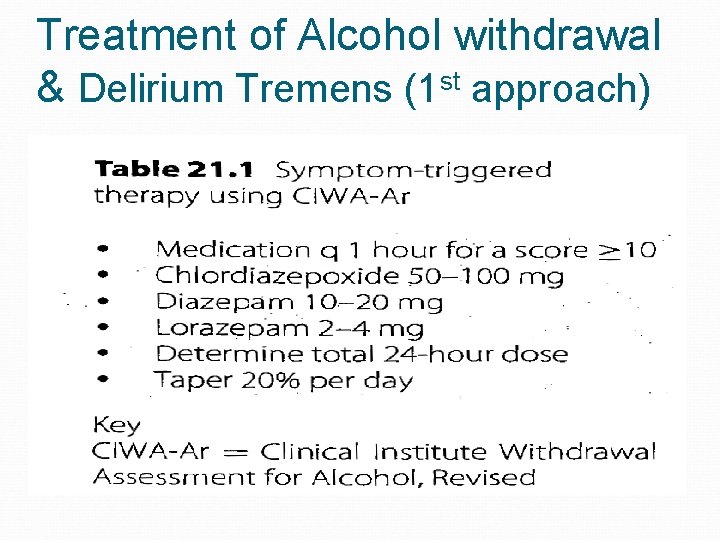 Treatment of Alcohol withdrawal & Delirium Tremens (1 st approach) 