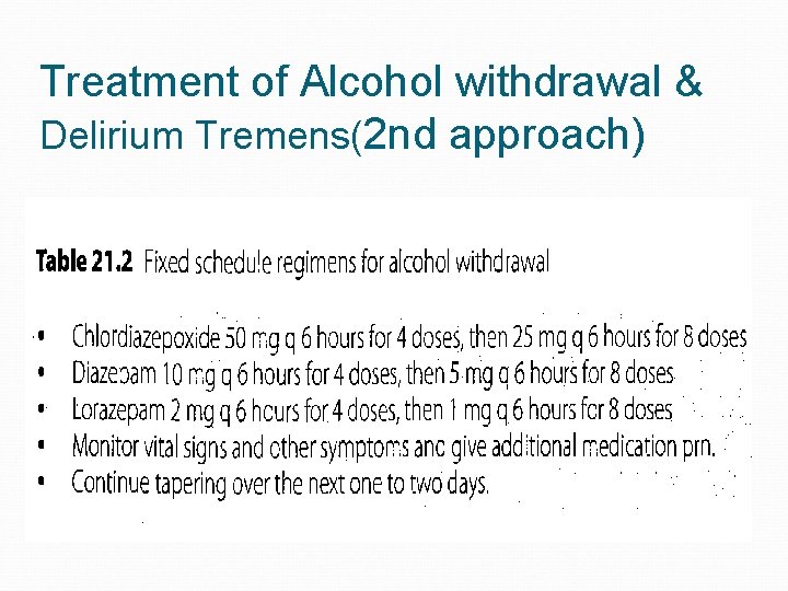 Treatment of Alcohol withdrawal & Delirium Tremens(2 nd approach) 