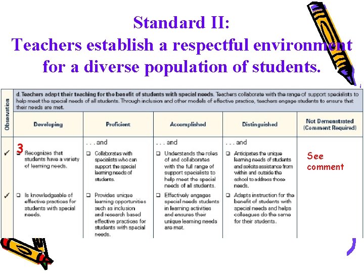 Standard II: Teachers establish a respectful environment for a diverse population of students. 3