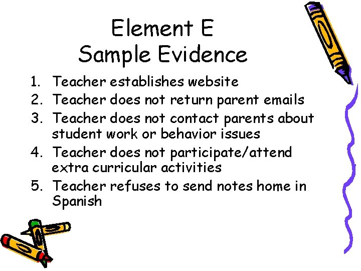 Element E Sample Evidence 1. Teacher establishes website 2. Teacher does not return parent