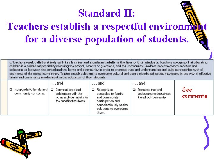 Standard II: Teachers establish a respectful environment for a diverse population of students. See