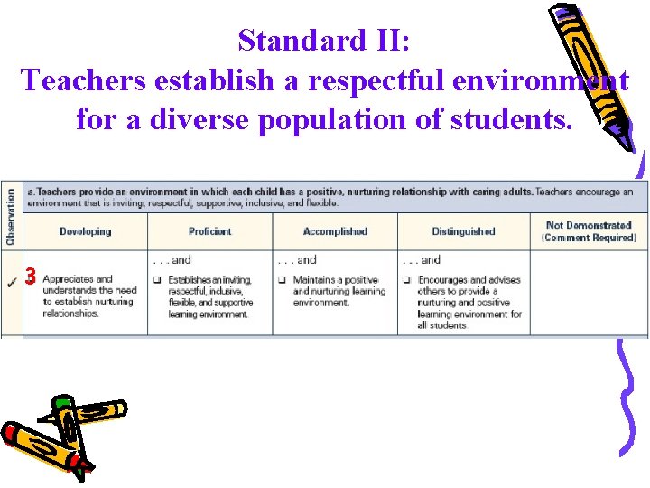 Standard II: Teachers establish a respectful environment for a diverse population of students. 3