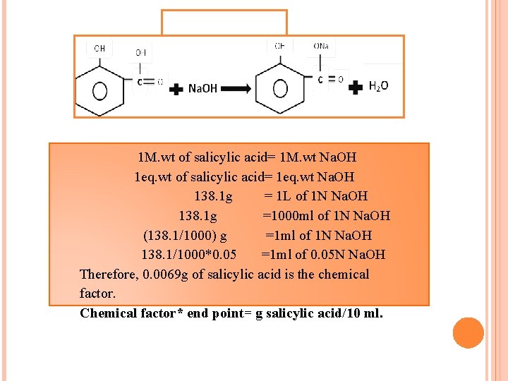 1 M. wt of salicylic acid= 1 M. wt Na. OH 1 eq. wt 1 M. wt of salicylic acid= 1 M. wt Na. OH 1 eq. wt