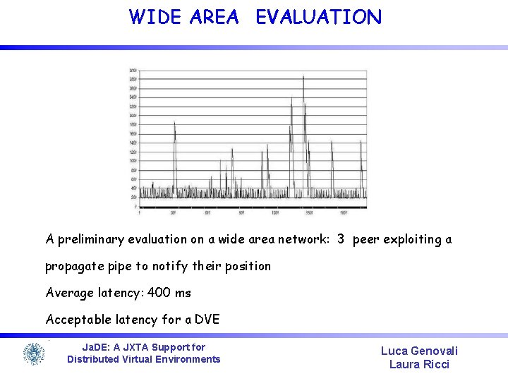 WIDE AREA EVALUATION A preliminary evaluation on a wide area network: 3 peer exploiting