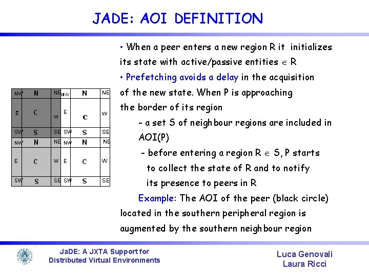 JADE: AOI DEFINITION • When a peer enters a new region R it initializes