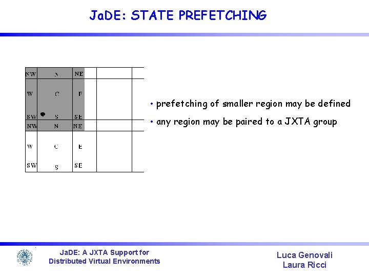 Ja. DE: STATE PREFETCHING • prefetching of smaller region may be defined • any