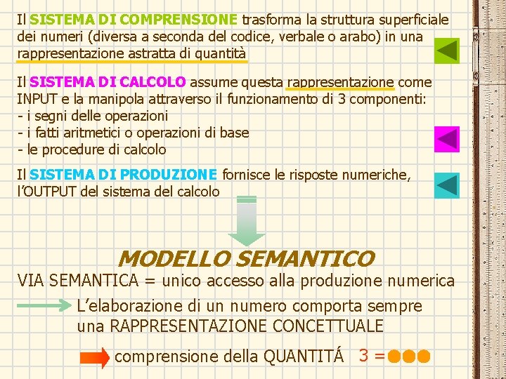 Il SISTEMA DI COMPRENSIONE trasforma la struttura superficiale dei numeri (diversa a seconda del Il SISTEMA DI COMPRENSIONE trasforma la struttura superficiale dei numeri (diversa a seconda del