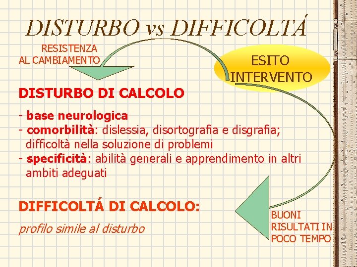 DISTURBO vs DIFFICOLTÁ RESISTENZA AL CAMBIAMENTO DISTURBO DI CALCOLO ESITO INTERVENTO - base neurologica DISTURBO vs DIFFICOLTÁ RESISTENZA AL CAMBIAMENTO DISTURBO DI CALCOLO ESITO INTERVENTO - base neurologica