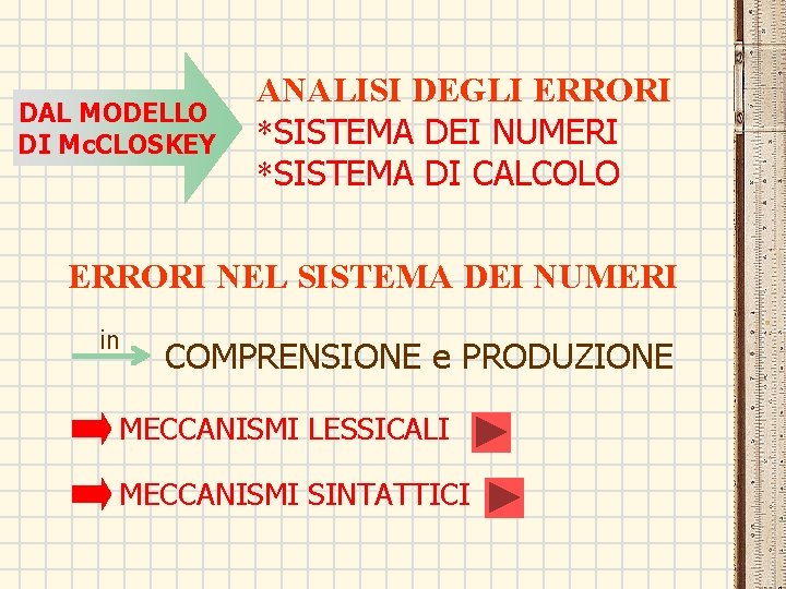 DAL MODELLO DI Mc. CLOSKEY ANALISI DEGLI ERRORI *SISTEMA DEI NUMERI *SISTEMA DI CALCOLO DAL MODELLO DI Mc. CLOSKEY ANALISI DEGLI ERRORI *SISTEMA DEI NUMERI *SISTEMA DI CALCOLO