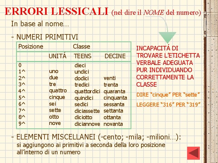 ERRORI LESSICALI (nel dire il NOME del numero) In base al nome… - NUMERI ERRORI LESSICALI (nel dire il NOME del numero) In base al nome… - NUMERI