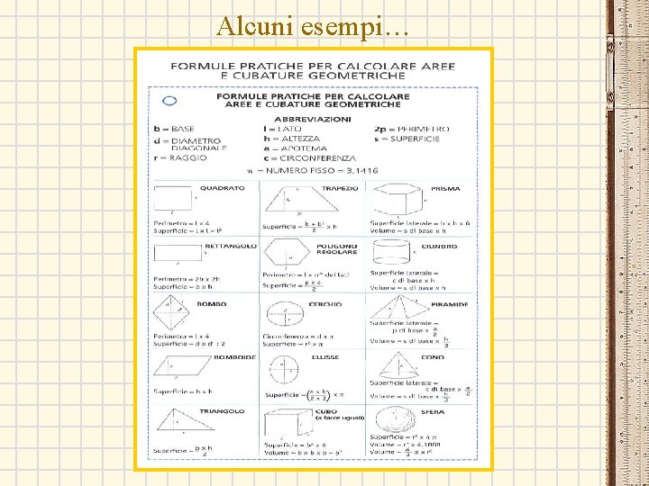 Alcuni esempi… Alcuni esempi…