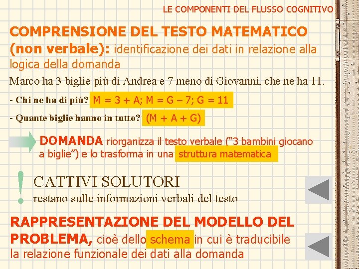 LE COMPONENTI DEL FLUSSO COGNITIVO COMPRENSIONE DEL TESTO MATEMATICO (non verbale): identificazione dei dati LE COMPONENTI DEL FLUSSO COGNITIVO COMPRENSIONE DEL TESTO MATEMATICO (non verbale): identificazione dei dati